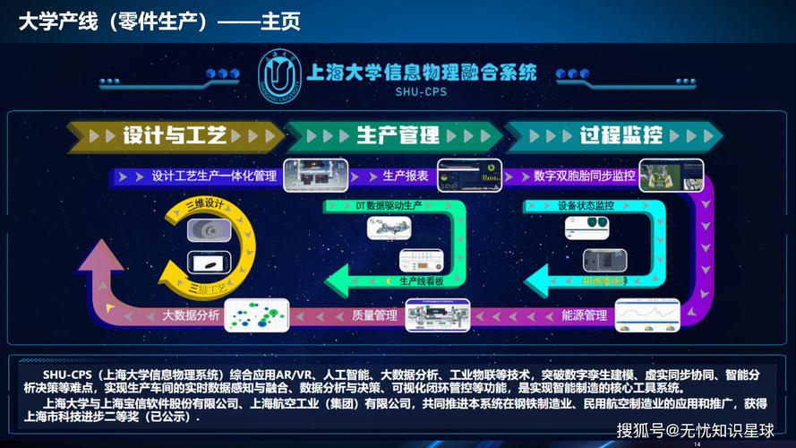 工業互聯網 打造智能工廠的新引擎